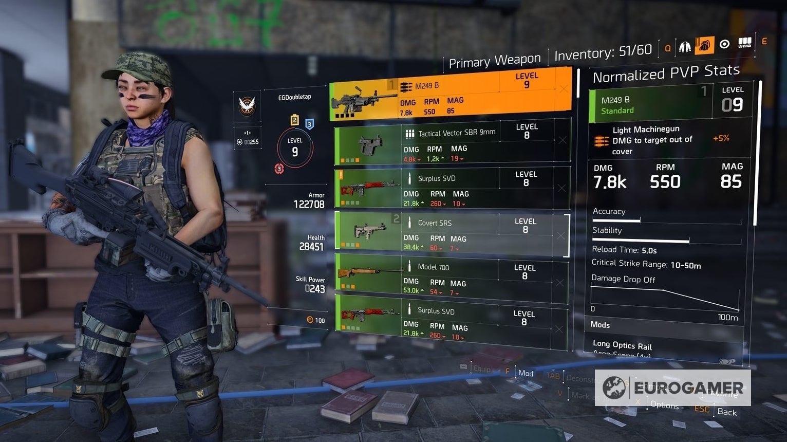 The Division 2 best weapons, damage stats and talents list all weapon